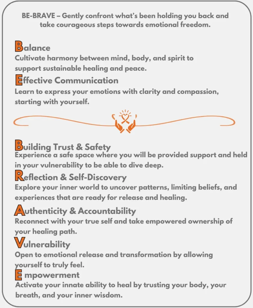 Be Brave Framework with descriptions of what acronym means